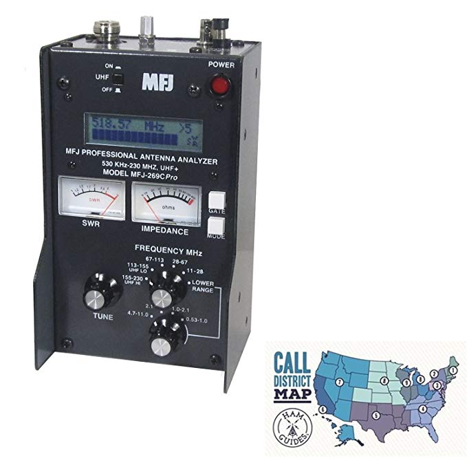 MFJ HF/VHF/UHF antenna analyzer w/meters and Ham Guides TM Pocket Reference Card Bundle